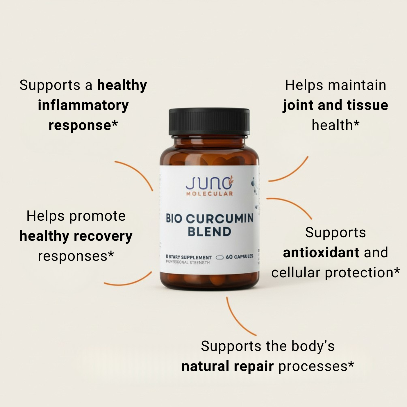 Bio Curcumin Blend