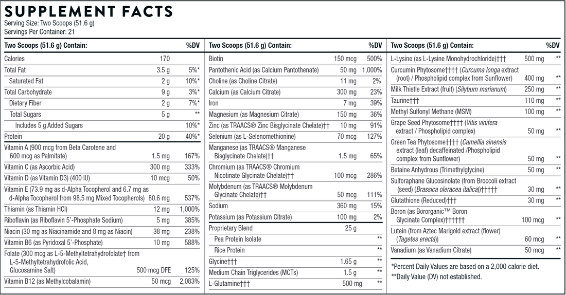 MEDICLEAR-SGS CHOCOLATE