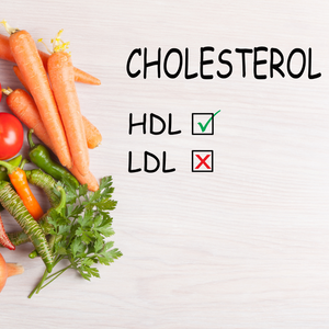 LDL Cholesterol: Particle Number & Size Matter