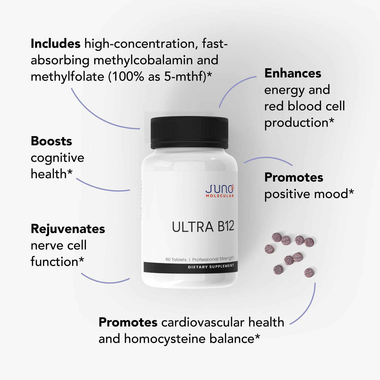 ultra b12 injection Buy I Vit 12 Online at Best Price How do you use Cyanocobalamin (Vitamin B12) Injection Ultra B12 Juno Wellness