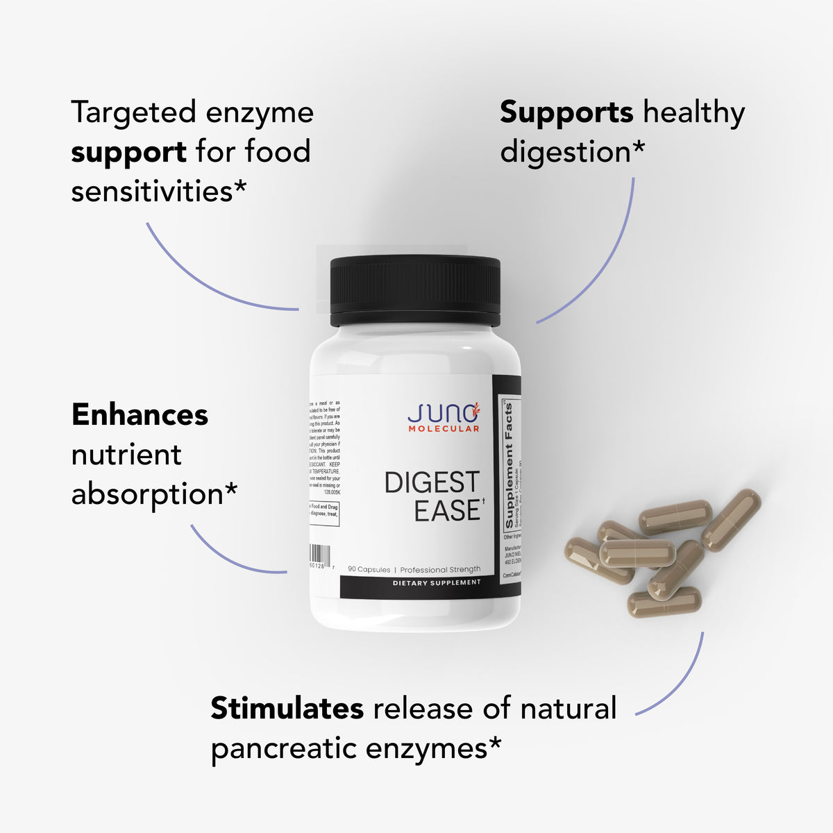 Digesteaze Digest Ease - Digestive Enzymes – Juno Wellness