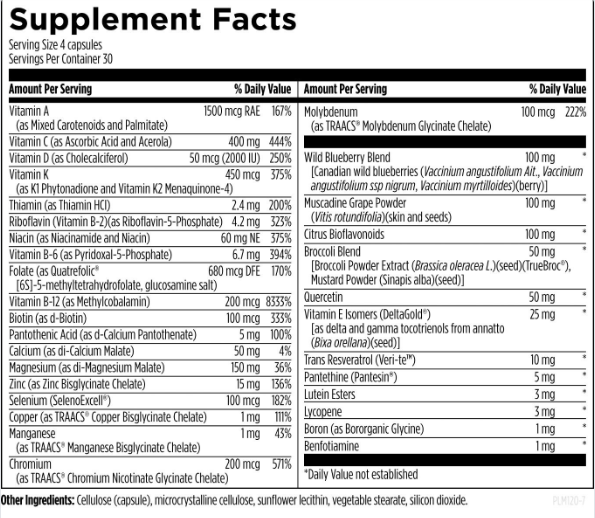 PhytoBlend Multi