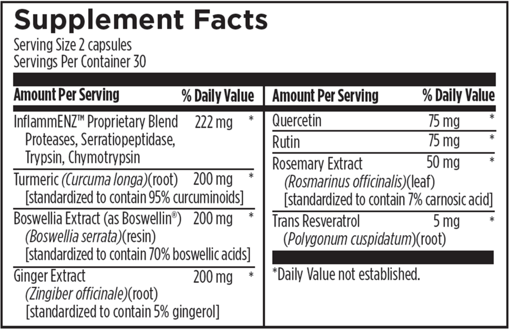 Bio Curcumin Blend