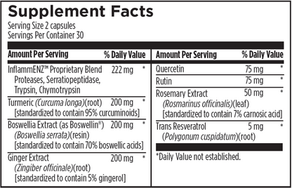 Bio Curcumin Blend