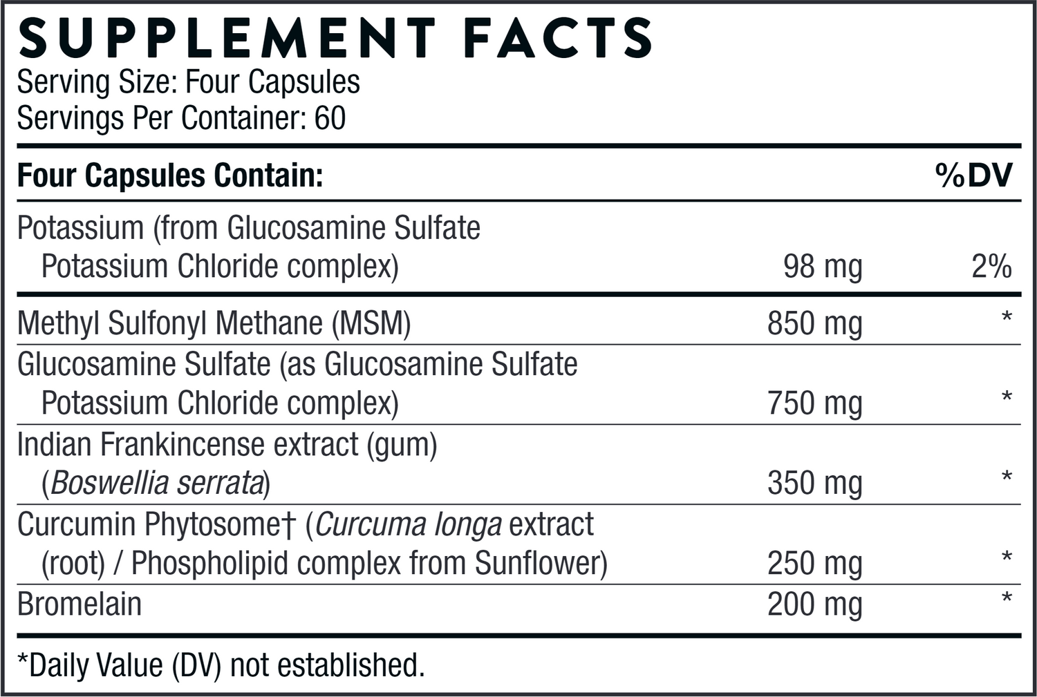 JOINT SUPPORT NUTRIENTS
