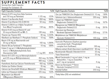 ADVANCED NUTRIENTS