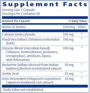 Candida Complex