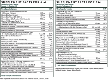 MULTI-VITAMIN ELITE